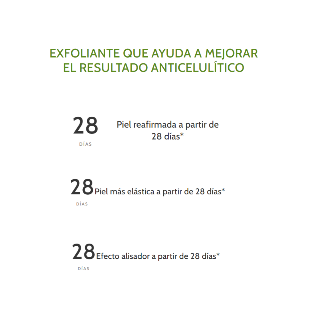 -anticelulíticos-Elancyl-anticelulítico,elancyl,elancyl 2-Farmacia Cruz Cubierta