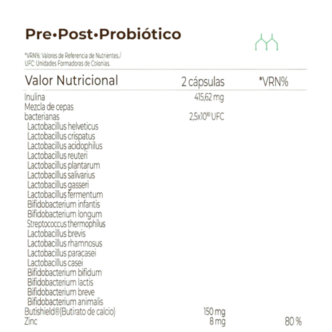-Vitaminas y Suplementos-KOBHO-Control de peso,defensas y probioticos,KOBHO,Novedad,piel atópica,Piel con Acné,suplementos aparato digestivo,suplementos control de peso-Farmacia Cruz Cubierta