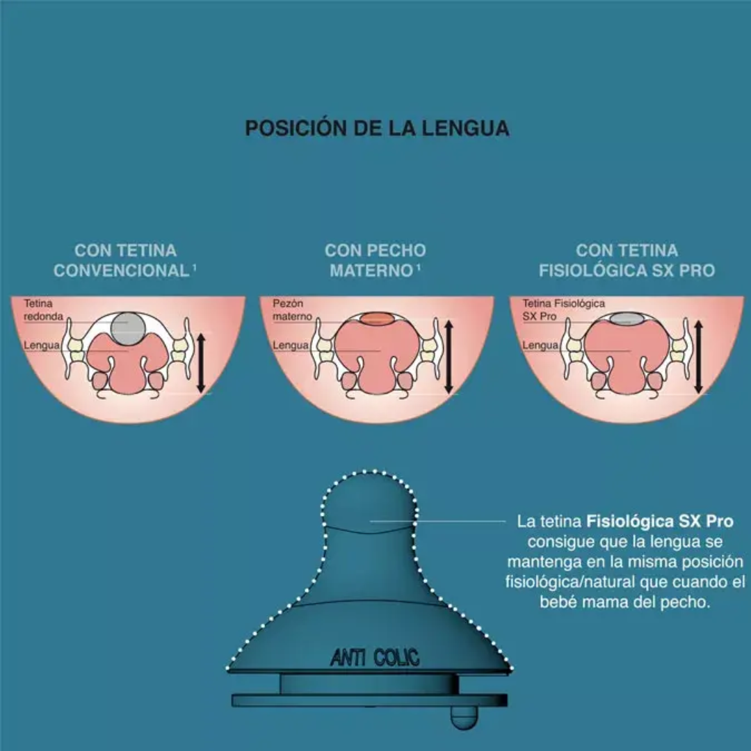 -Suavinex-bebé, suavinex, tetinas-Farmacia Cruz Cubierta