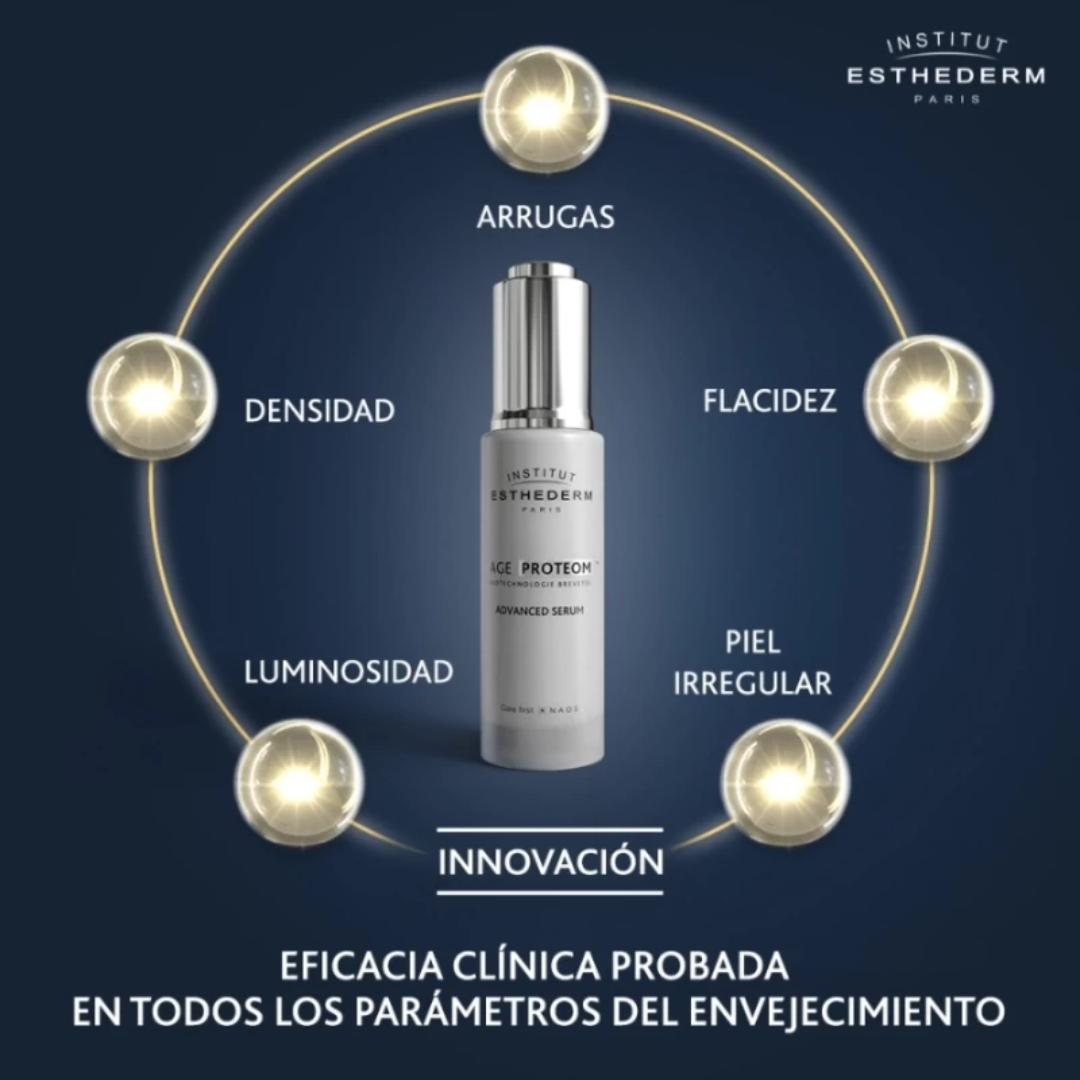 -Sérum-Bioderma-antiedad, Bioderma, Esthederm, piel adulta, piel joven, piel madura, piel normal, piel seca, piel sensible, Sérum-Farmacia Cruz Cubierta